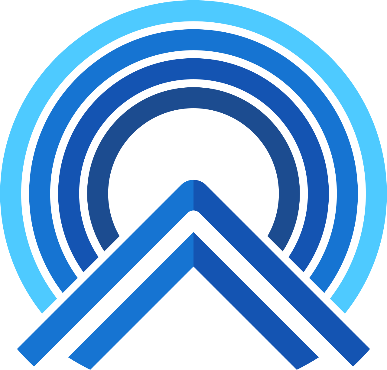 iFiWiFi